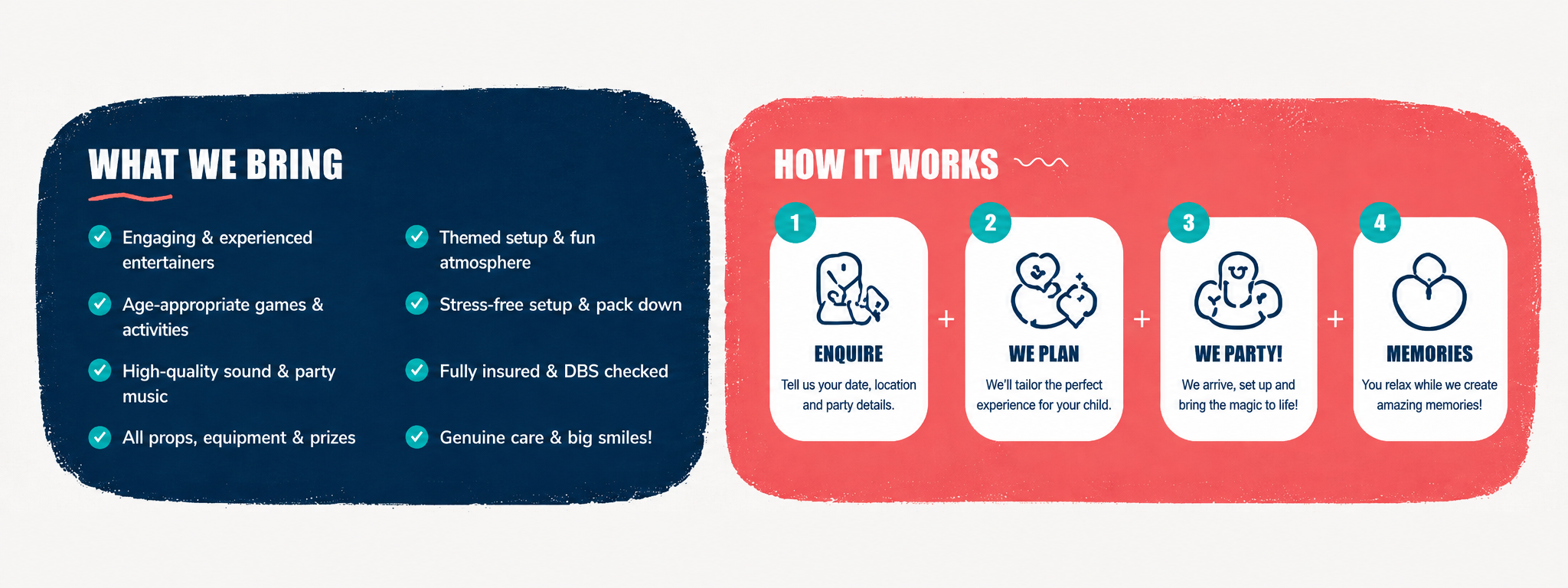 What we bring and how it works